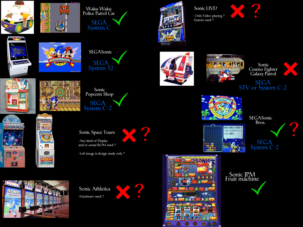 assembler sonic arcade info.jpg