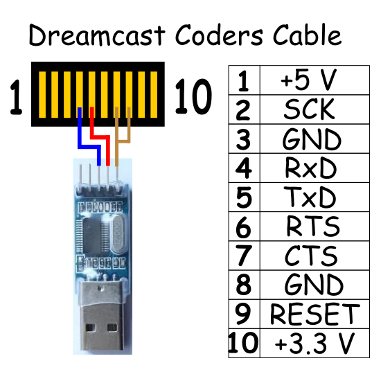 CodersCable.png