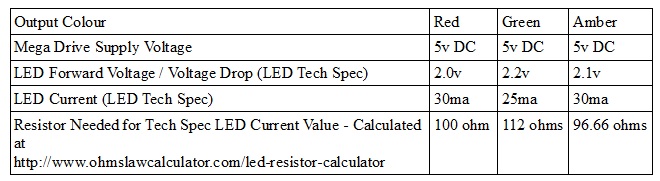 led-table.jpg
