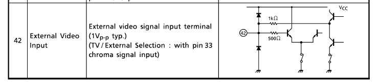pin 42 TA8879N.png