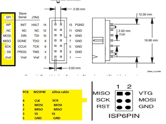 spi cable pinout.JPG