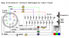 Ultimat-MD-RGBCompPinout[1].png