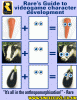 rareguide.gif