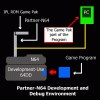 64dd_cart_pc.gif