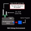 64dd_cart_sgi.gif