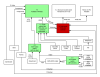 AV_Setup.png