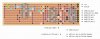 Kel Design SNES 1chip minus IGR.jpg